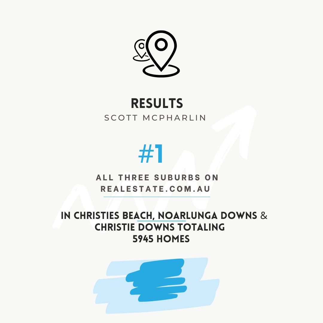 #1 on realestate.com.au in three suburbs